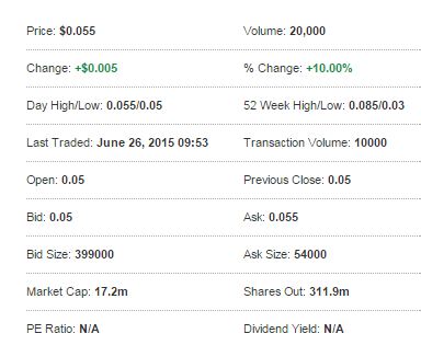hier kann man kohlemachen 836315