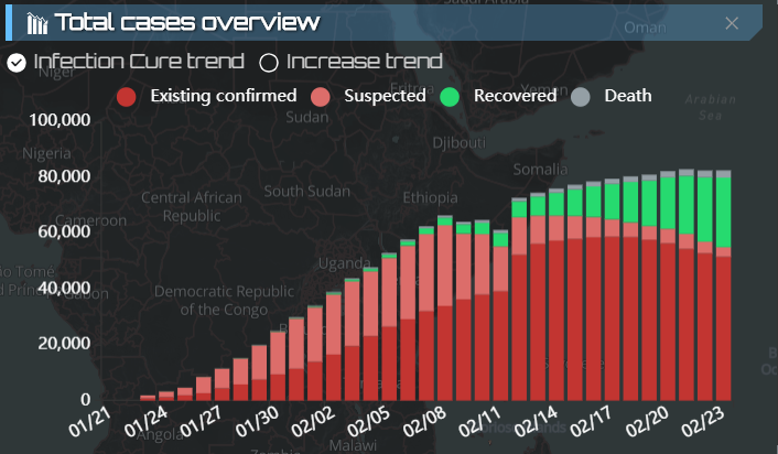 Wirecard 2014 - 2025 1161792