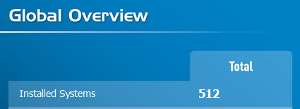 Ceramic Fuel Cells Die Rakekte kommt! Der Anfang 766774