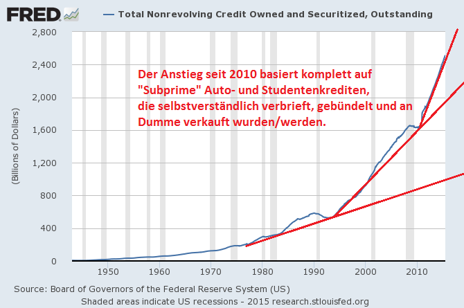 Wenn Gold flüstert, horcht die Welt auf! 851804