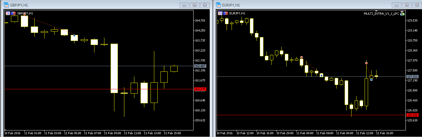 Der EUR/USD 2,0 Thread 893278
