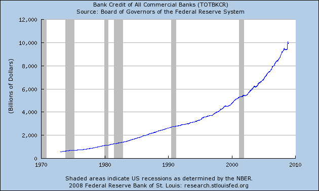 Der USA Bären-Thread 201171