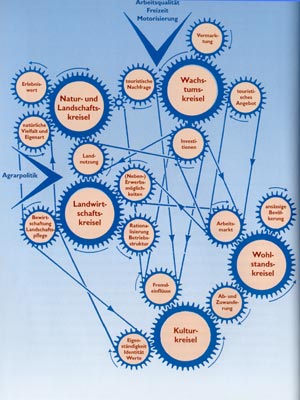 COMMERZBANK kaufen Kz. 28 € 169607