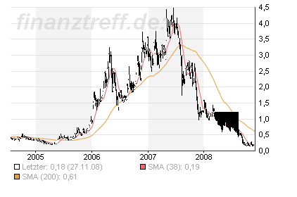 TOURNIGAN! Es ist SOWEIT 202461