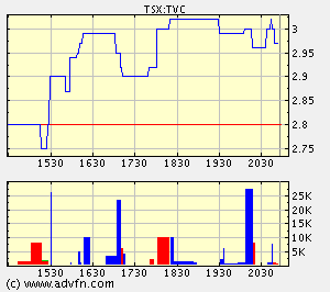 TOURNIGAN! Es ist SOWEIT 39914