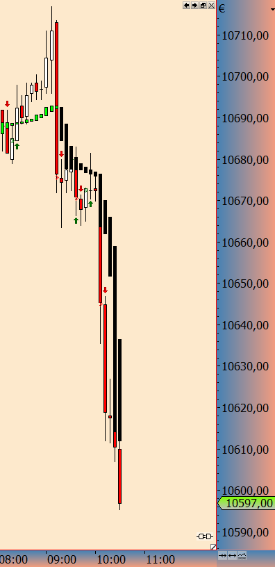 2016 QV DAX-DJ-GOLD-EURUSD-JPY 953736