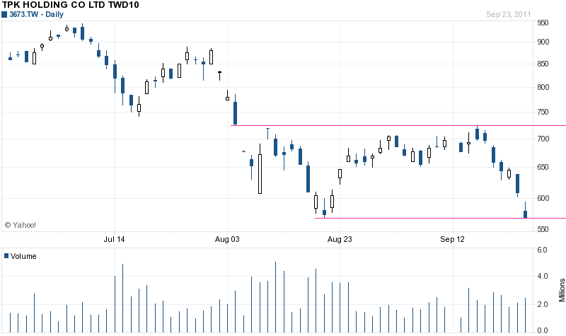 Balda schnelle 100 Prozent 442781