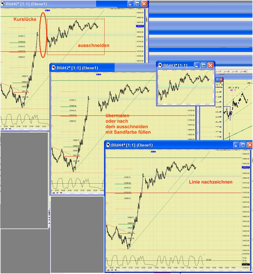 Elliott Wave DAX daily 445317