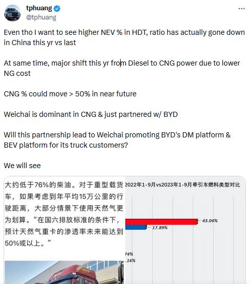 Weichai Power wieder in den Blick nehmen 1398566