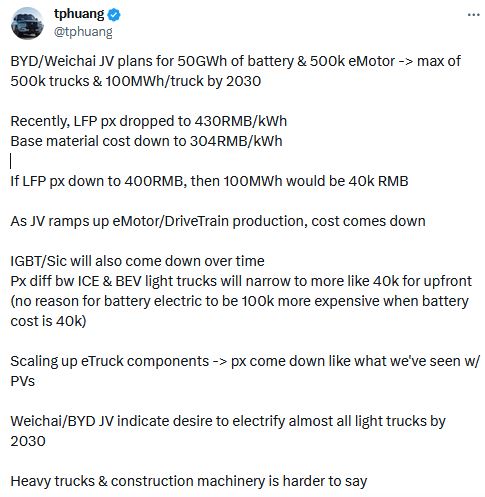 Weichai Power wieder in den Blick nehmen 1398560