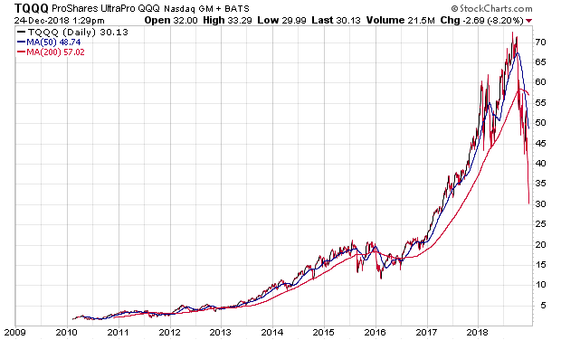 Der USA Bären-Thread 1089045