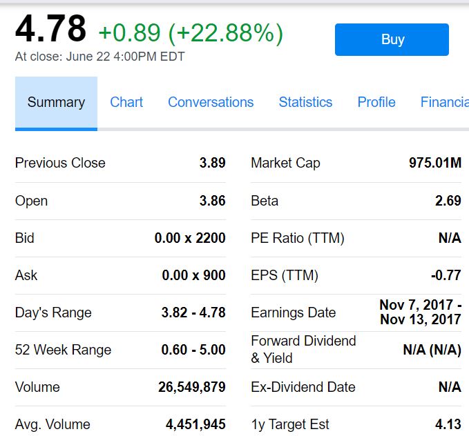 TransEnterix - vergleichbar mit ISRG ? 1061194