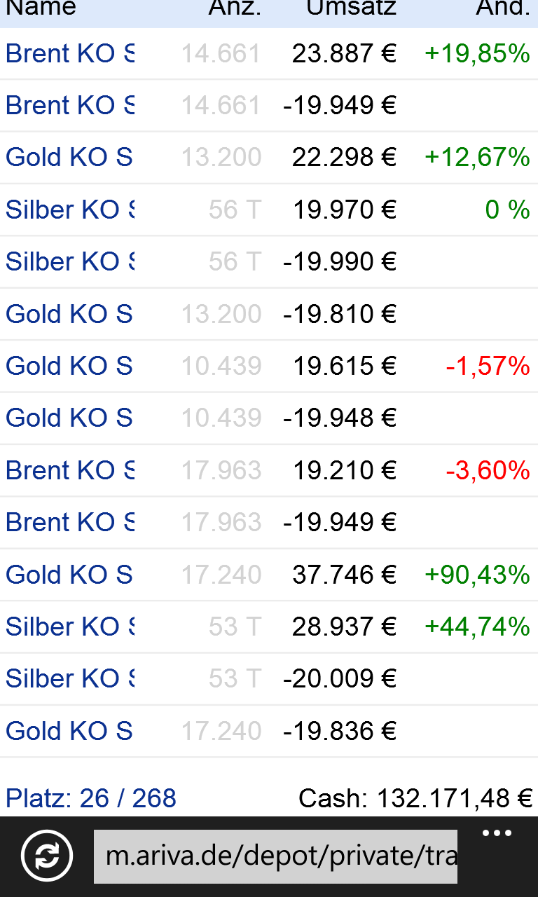 Wesleys Flugschule - US Auslese 671960