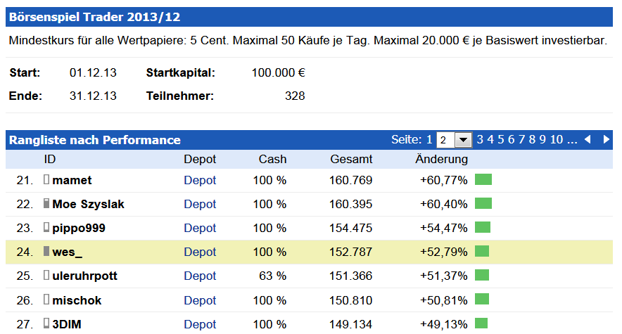Optionen Flugschule - Pilots welcome 677453