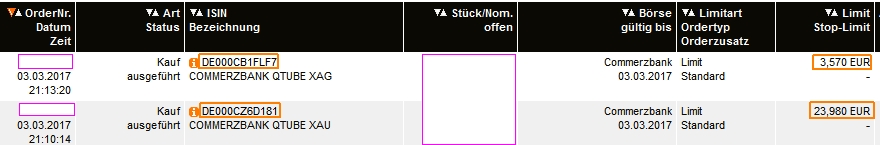 Gold ist zu teuer 975552
