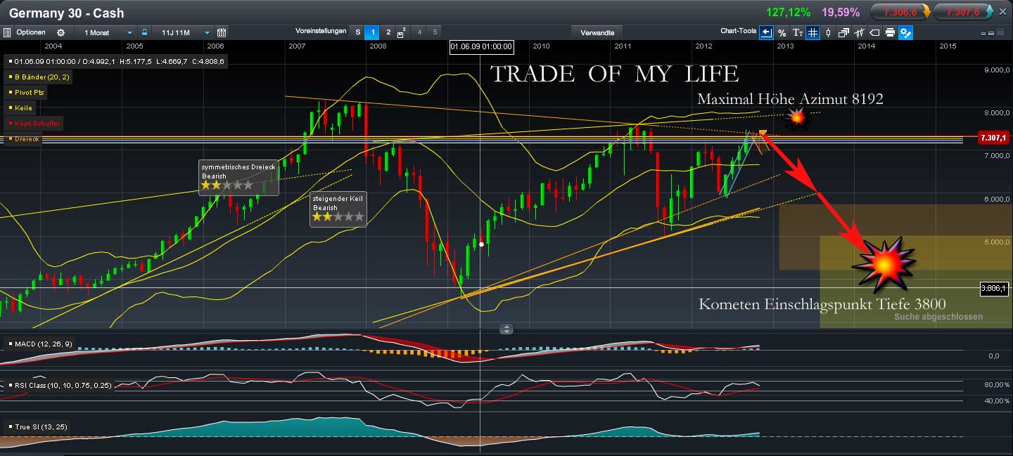 QV ultimate 2012 556594