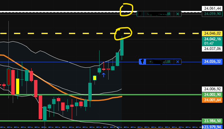 2026-QV-GDAXi-DJ-GOLD-EURUSD-JPY 1515373