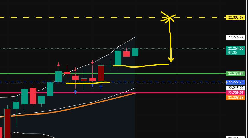 2026-QV-GDAXi-DJ-GOLD-EURUSD-JPY 1514080