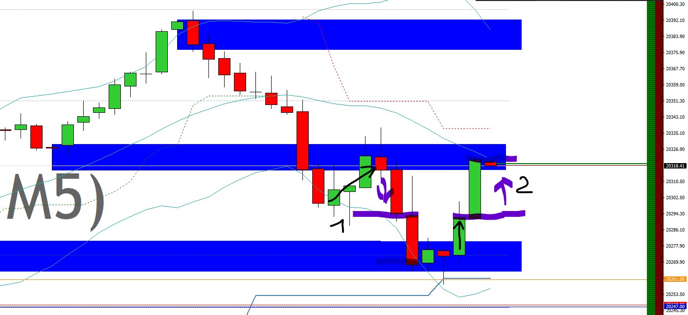 2025-QV-GDAXi-DJ-GOLD-EURUSD-JPY 1465682