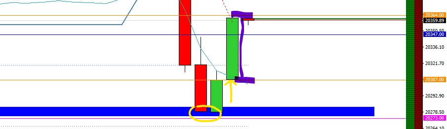 2025-QV-GDAXi-DJ-GOLD-EURUSD-JPY 1465824