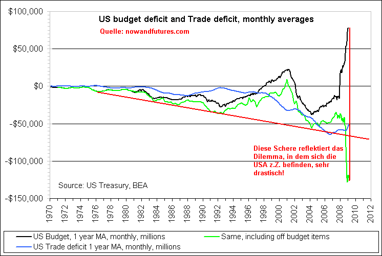 Der USA Bären-Thread 223479