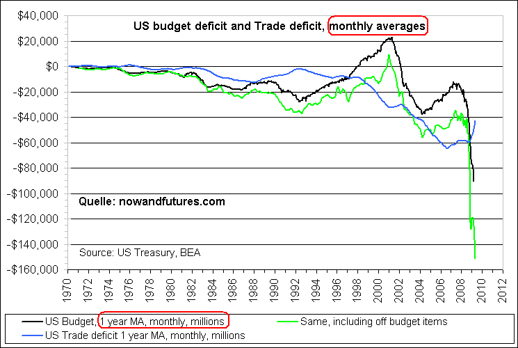 Der USA Bären-Thread 233107