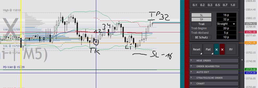 2023-qv-gdaxi-dj-gold-eurusd-jpy 1367503