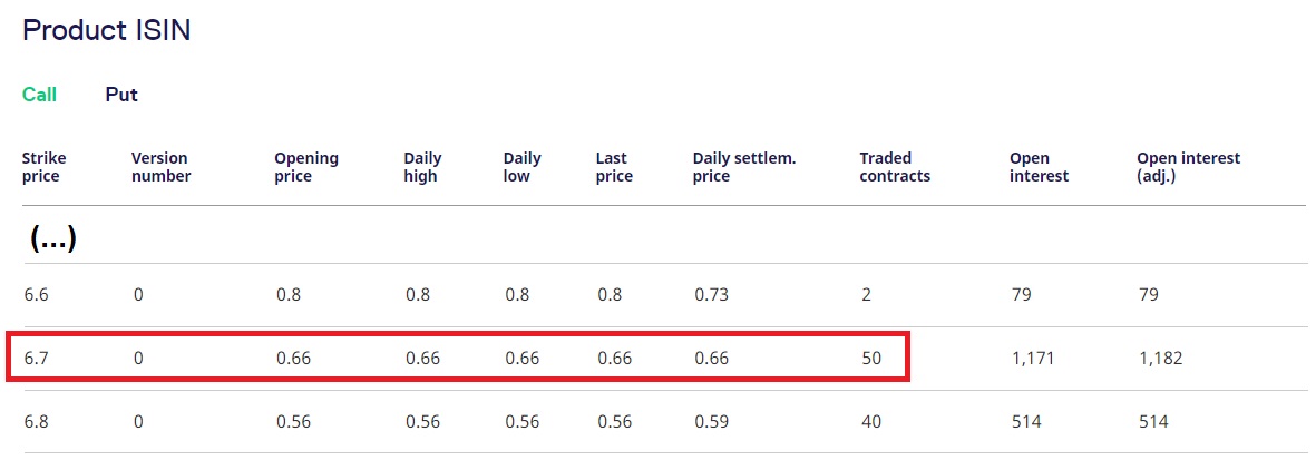 noch keiner hier interessiert... 1327215