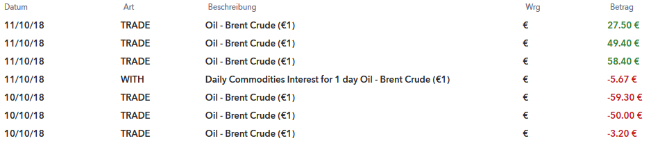 QV ultimate (unlimited) 1077828