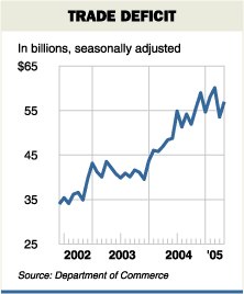 der Euro/Dollar Long Thread 9675