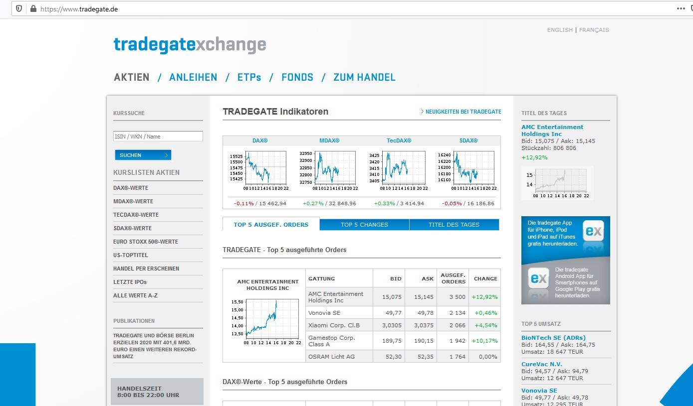 AMC Entertainment Holdings 2.0 - Todamoon?!? 1255053