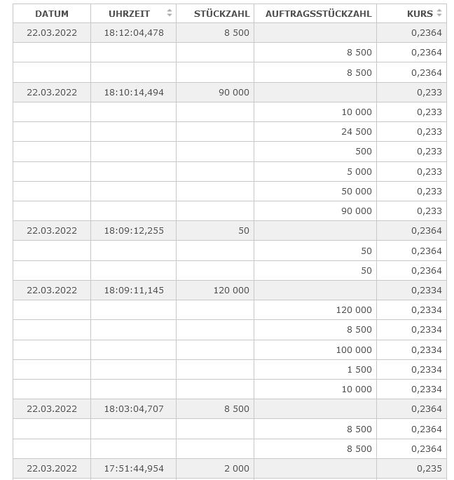 Steinhoff Informationsforum 1305979