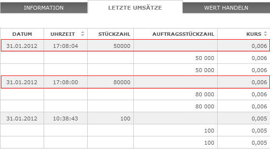 Neuer Thread mit rein sachlichen Beiträgen 481149