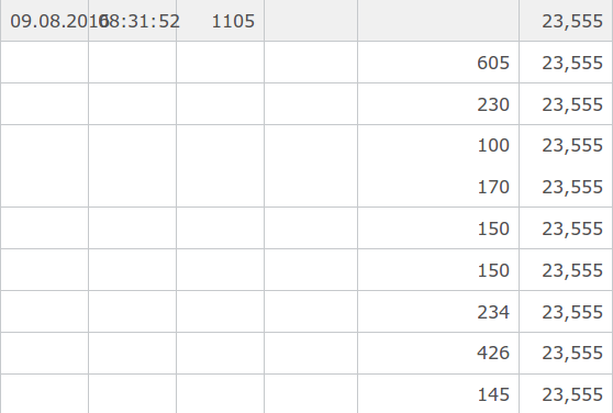 ** News zu Nordex ** (SPAM-FREE) 931890