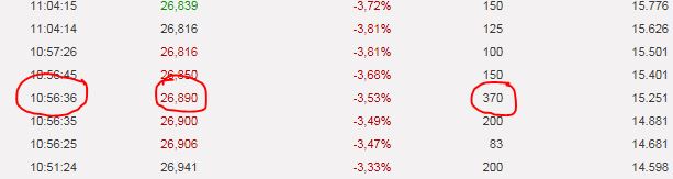 Windmaster Nordex 866342