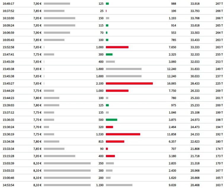 RedHill Biopharma (NASDAQ / TASE: RDHL) 1233109