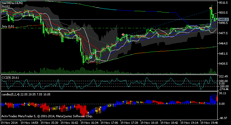 QuoVadisDax - das Original - Nachfolgethread 774650