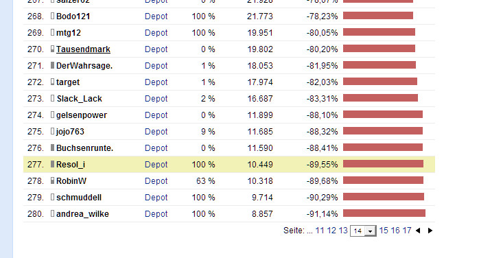 Injex AG - Wahrheit und Träumerei 645416