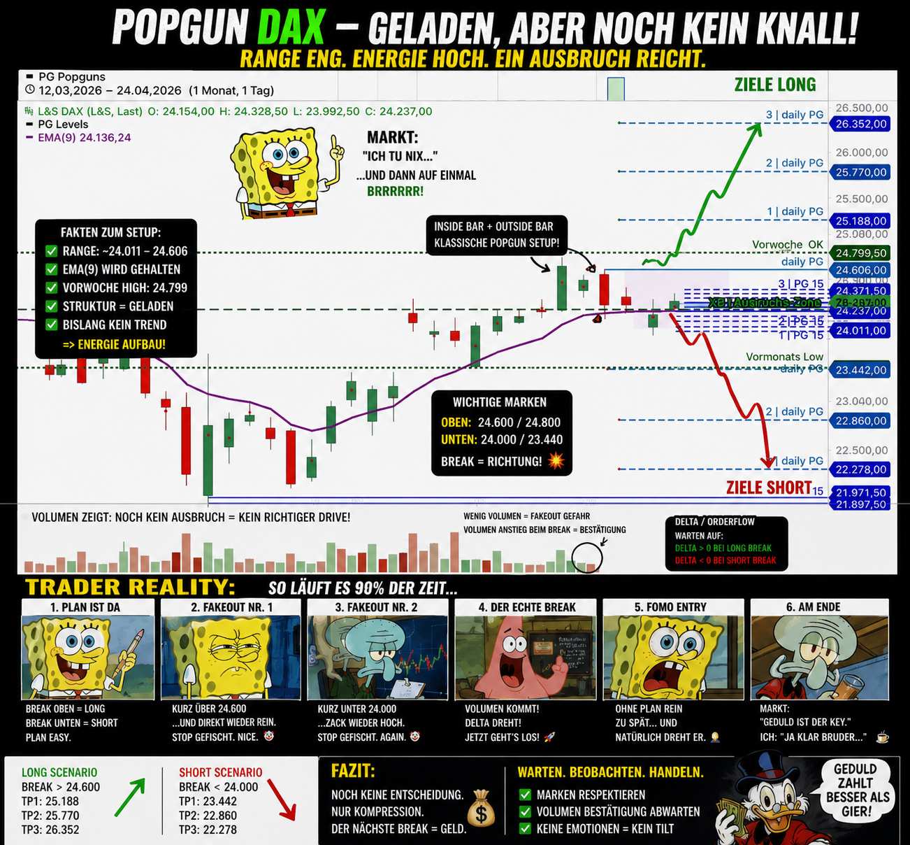 QuoVadisDax - das Original - Nachfolgethread 1516246