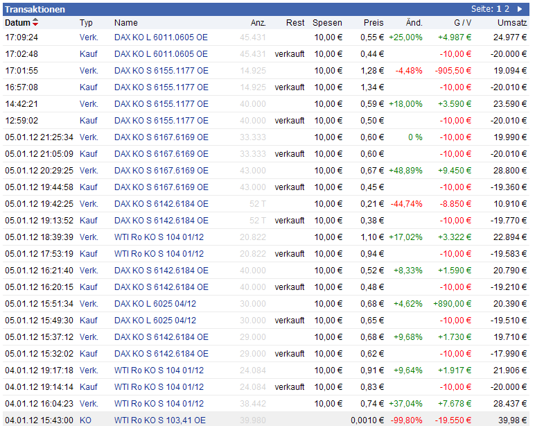 Wesleys Flugschule - US Auslese 474175