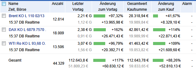 Wamu WKN 893906 News ! 543953
