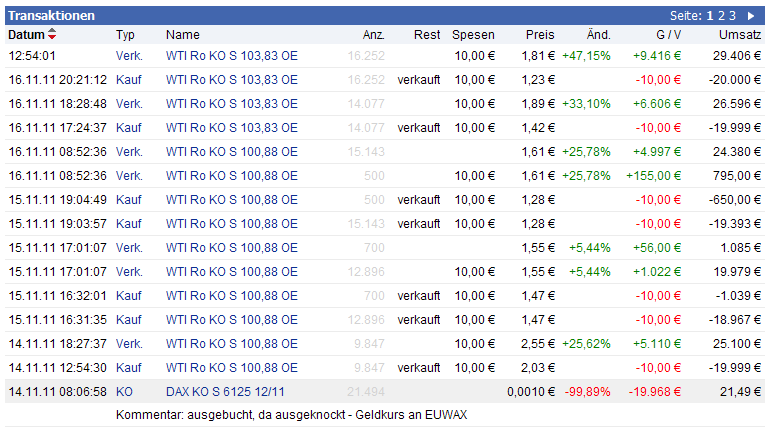 Wesleys Flugschule - US Auslese 458308