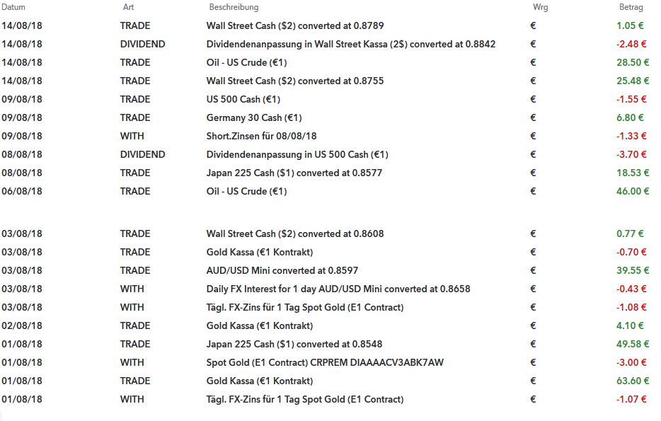 QV ultimate (unlimited) 1069499
