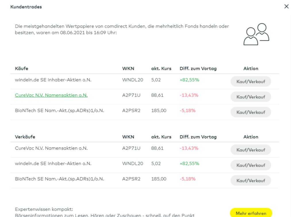 AMC Entertainment Holdings 2.0 - Todamoon?!? 1257409