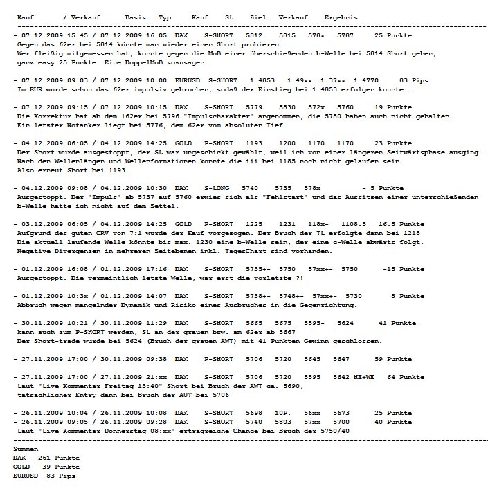 DAX 2009 Der Anfang vom Ende 281522