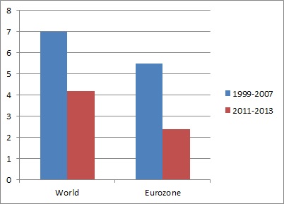 Warum der DAX auf 15.000 Punkte steigen wird 848075