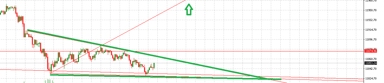 2018 QV-GDAXi-DJ-GOLD-EURUSD-JPY 1048163