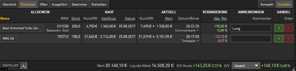 Faktorentrading 1008847