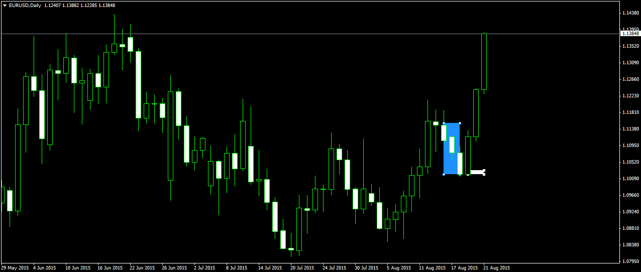 Walli's EUR/USD trading thread 851495