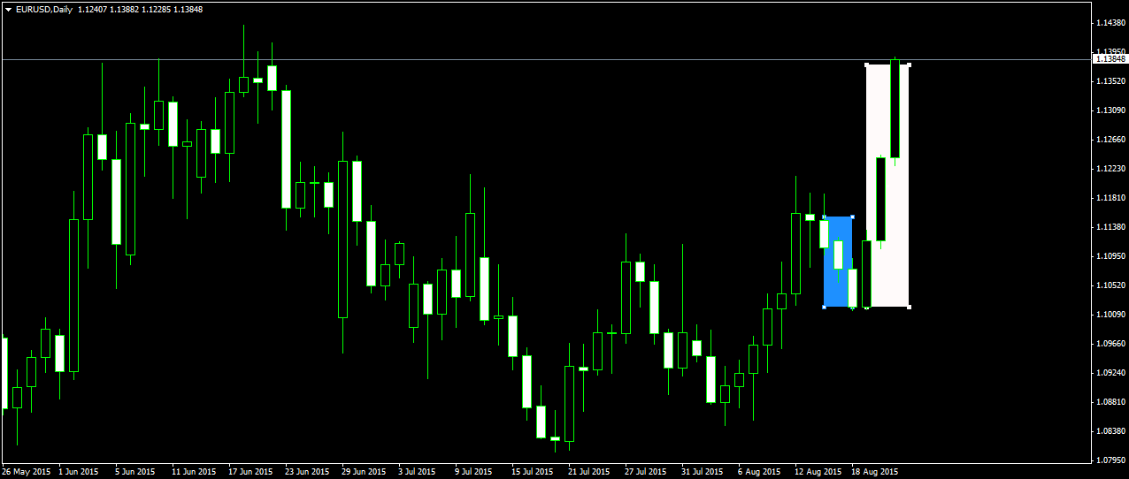 Walli's EUR/USD trading thread 851496